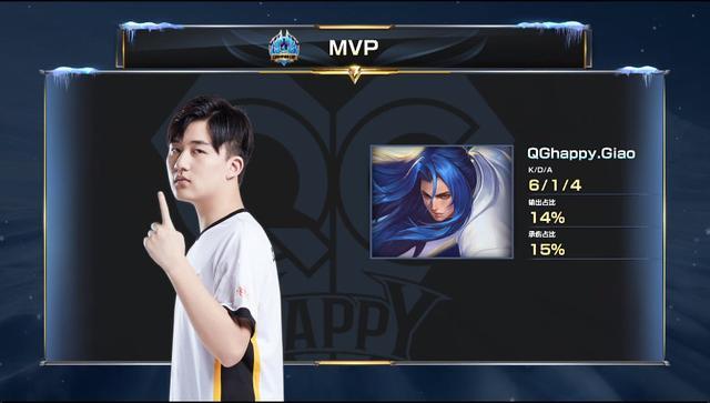 这使乔科维 这使乔科维