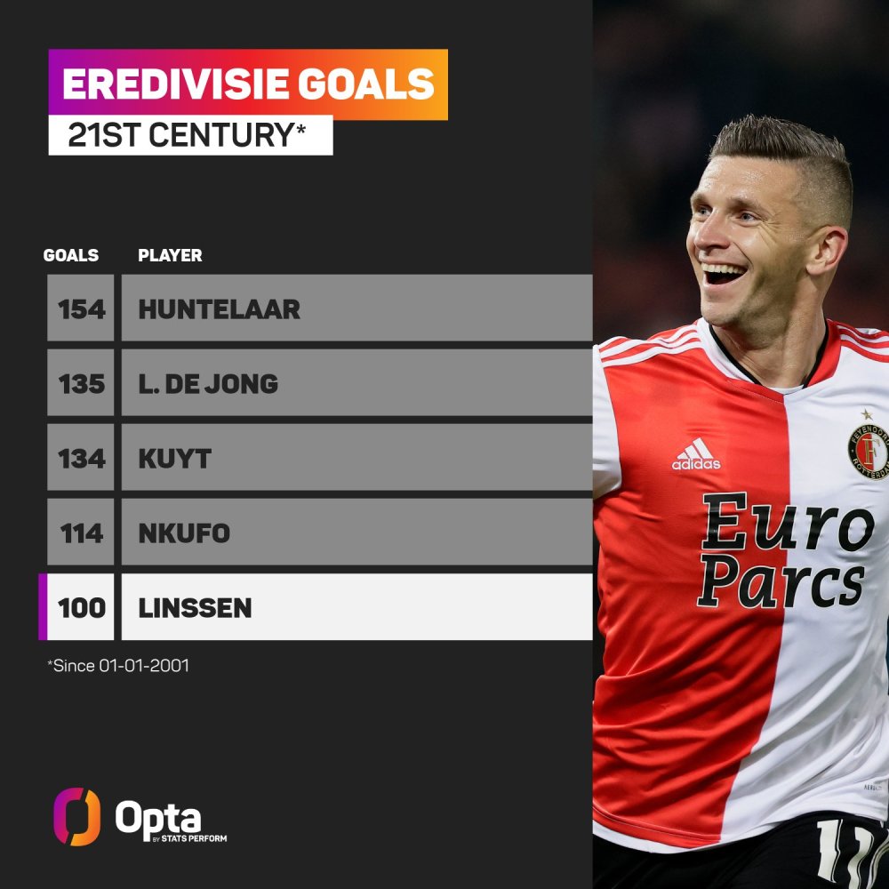 吓人，一巴拉圭球员在侏儒美洲杯头部着地后当场失去意识